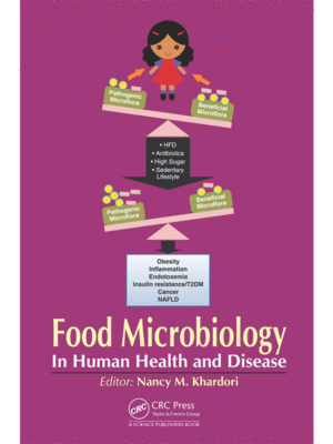 Food Microbiology in Human Health and Disease