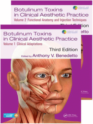 Botulinum Toxins in Clinical Aesthetic Practice