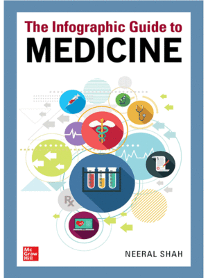 The Infographic Guide to Medicine